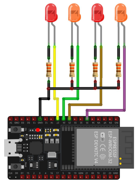 ble led controller