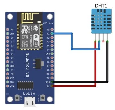 DHT Sensor