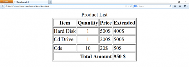 html table how to make and store product price list in table
