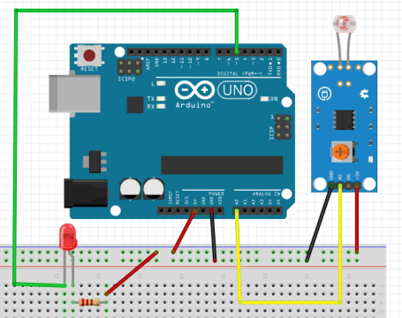 Photoresistor or LDR Arduino based Projects