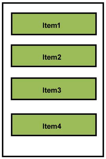 Recyclerview in Android Studio with examples - Programming Digest