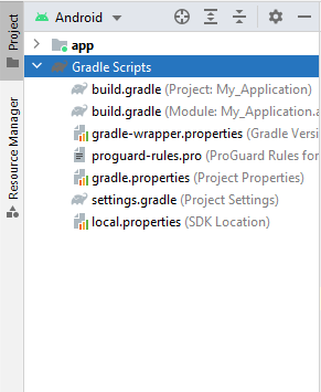 project in android studio