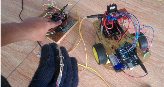 gesture controlled Robot