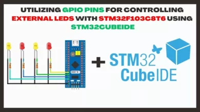 stm32 GPIO Pins